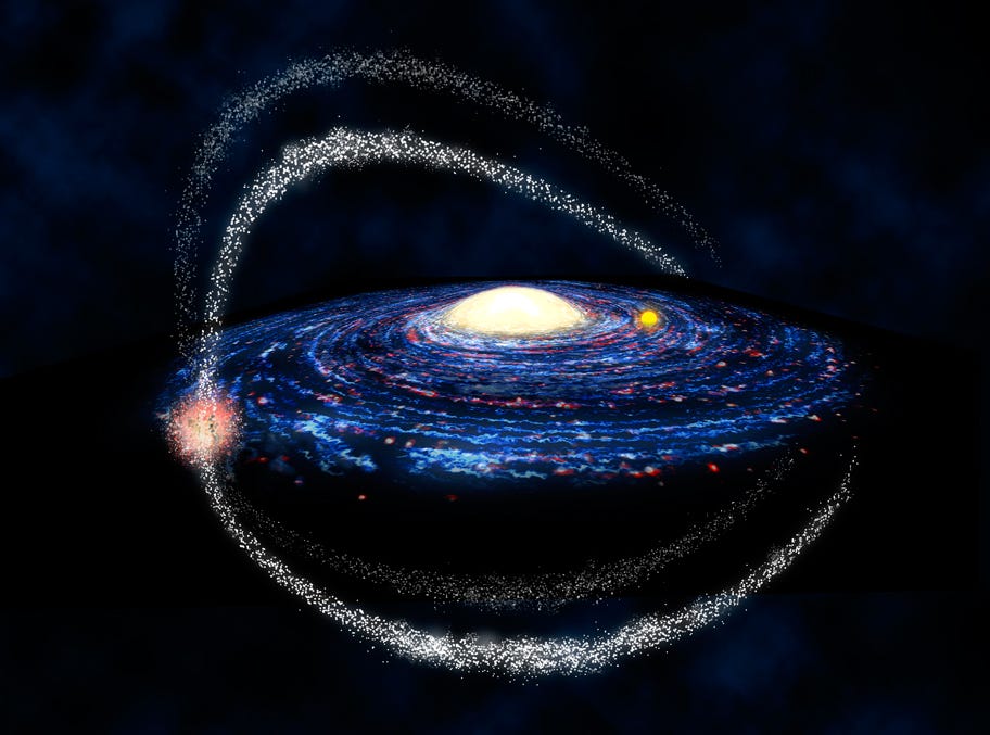 Galactic Cannibalism—How the Milky Way Eats Smaller Galaxies : Cosmic Cannibalism